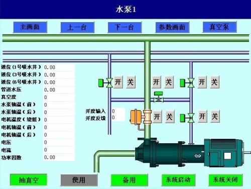 临漳县水泵自动控制系统八号