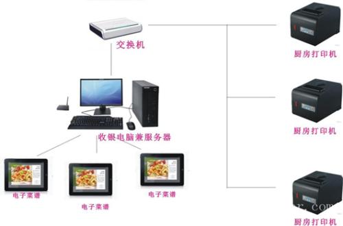 临漳县收银系统六号